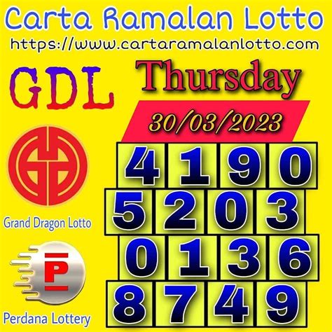 ramalan j3|CARTA RAMALAN RAKAN 4D, GRAND DRAGON LOTTO, .